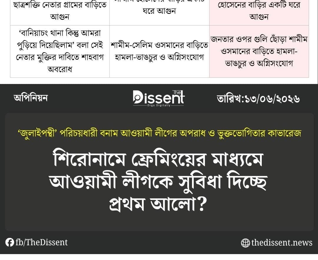 ‘দ্য ডিসেন্ট’ এর ‘ফ্রেমিং’-এর কোপানলে প্রথম আলোসহ লিবারেল মিডিয়া